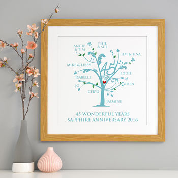 Personalised Sapphire Anniversary Family Tree Print, 2 of 12