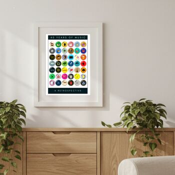 Personalised 40 Years Of Music 1986 Birthday Print, 6 of 10