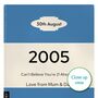Personalised 21st Birthday Print 2005 Book Cover Gift, thumbnail 10 of 12