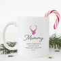 Personalised Design Your Own Mug, thumbnail 5 of 6