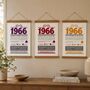 Personalised 60th Birthday Gift Print Life In 1966, thumbnail 2 of 12