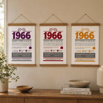 Personalised 60th Birthday Gift Print Life In 1966, 2 of 12