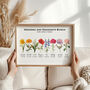 Birth Flower Grandma Print, thumbnail 5 of 8