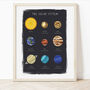 The Solar System Print, thumbnail 1 of 2