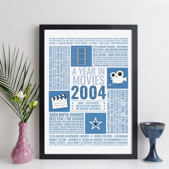 Personalised 21st Birthday Year In Movies Print 2004, 6 of 8