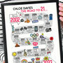 21st Birthday Personalised Print ‘The Road To 21’, thumbnail 12 of 12