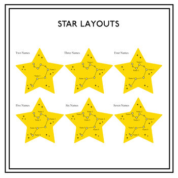 Family Constellation Star Christmas Tree Decoration, 3 of 12