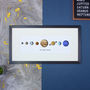 Personalised The Solar System Illustrated Print, thumbnail 3 of 3