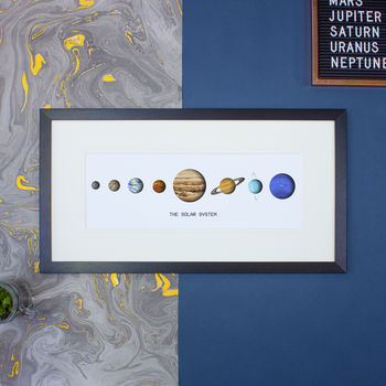 Personalised The Solar System Illustrated Print, 3 of 3