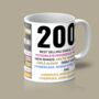 Personalised 21st Birthday Gift Mug Of 2003 Music, thumbnail 4 of 6