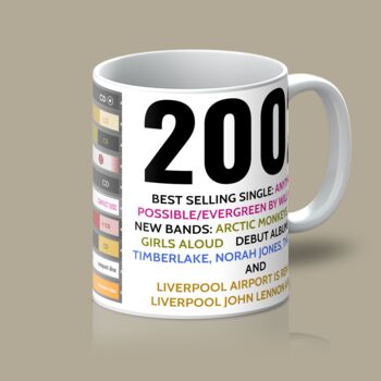 Personalised 21st Birthday Gift Mug Of 2003 Music, 3 of 5