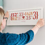 Personalised Ruby Wedding Anniversary Coordinates Print – 40th Wedding Anniversary Gift, thumbnail 5 of 5