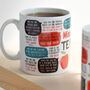 Personalised Teacher Jokes Mug, thumbnail 4 of 4