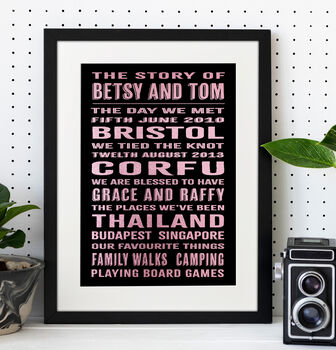 Our Story Personalised Print Valentines Gift, 3 of 11