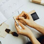 Leather Bi Fold Wallet Premium Leather Diy Kit, thumbnail 4 of 10