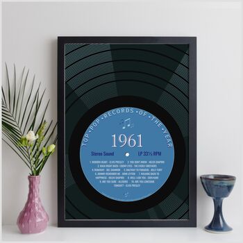 Personalised 65th Birthday Print Year 1961 Music Gift, 7 of 12