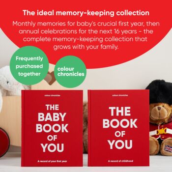 Baby's 1st Christmas Gift Childhood Memory Journal Red, 8 of 9