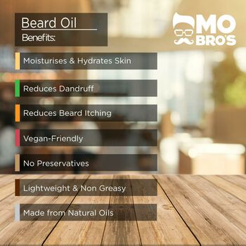 Beard Oil Gift Set | Perfect For Fathers Day, 4 of 9