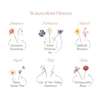 Watercolour Birth Month Flower Print, 5 of 6
