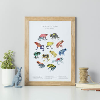 Poison Dart Frogs Watercolour Print, 2 of 4