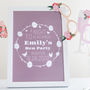 Personalised 'Night To Remember' Hen Party Print, thumbnail 2 of 6