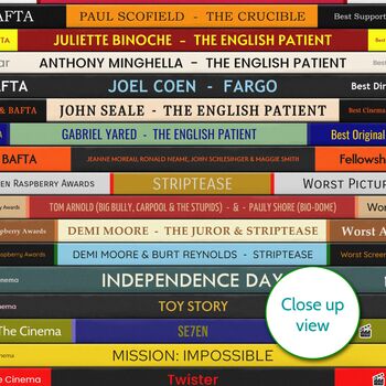 30th Birthday Personalised Print Movie Gift 1996, 6 of 10