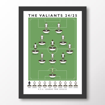 Port Vale The Valiants 24/25 Poster, 7 of 7