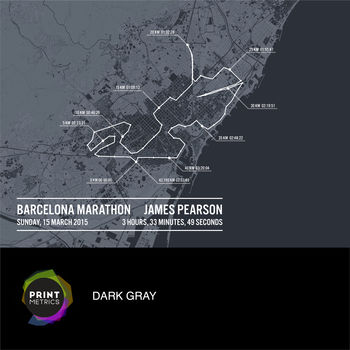 Personalised Barcelona Marathon Poster, 5 of 11