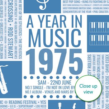 Personalised 50th Birthday Print 1974 1975 Music Year Gift, 3 of 12