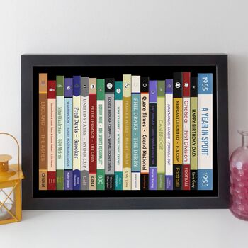 70th Birthday Print Personalised Sport Gift 1955, 7 of 12