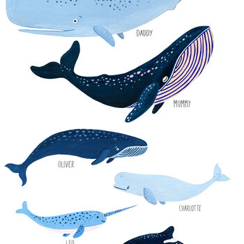 Personalised Whale Family Art Print Unframed, 10 of 10