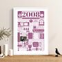 2008 Personalised 18th Birthday Print With Photo, thumbnail 3 of 8