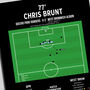 Chris Brunt Goal Championship 2008 West Brom Print, thumbnail 2 of 2