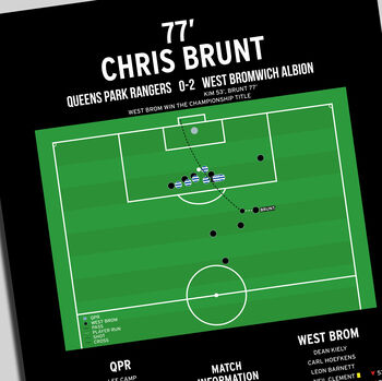 Chris Brunt Goal Championship 2008 West Brom Print, 2 of 2