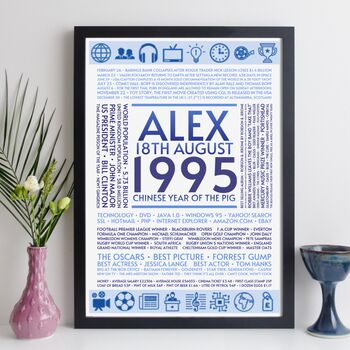 Personalised 30th Birthday Print Year Facts 1995 Gift, 8 of 11