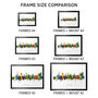 Preston Skyline Cityscape Art Print, thumbnail 5 of 12