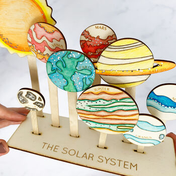 Personalised Solar System Craft Kit, 4 of 12