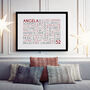 Personalised Any Age Birthday Landscape Word Art, thumbnail 2 of 8