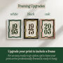 Personalised Birth Year Print With Checkerboard Frame, thumbnail 5 of 12