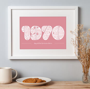 Personalised 50th Birthday Print By The Joy Of Memories ...