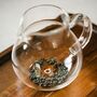 Teamaster Teapot Single Walled Borosilicate Glass 500ml, thumbnail 6 of 7