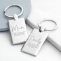 Personalised Special Person Rectangle Keyring, thumbnail 4 of 5