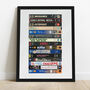 43rd Birthday Gift Films From 1983 Personalised Print, thumbnail 4 of 8