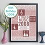 Personalised 18th Birthday Print 2008 Music Year Gift, thumbnail 10 of 12