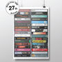 27th Birthday, Music From 1998, 27th Personalised Gift, thumbnail 1 of 9
