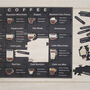 Coffee Wooden Jigsaw Puzzle, thumbnail 2 of 6