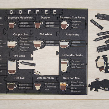 Coffee Wooden Jigsaw Puzzle, 2 of 6