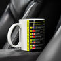 Grand Prix 2025 Season Racing Calendar Mug Neon Edition, thumbnail 3 of 6