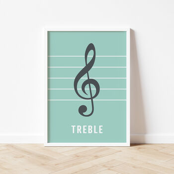 Treble Clef Print | Music Theory Poster, 4 of 10