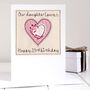 Personalised Heart Birthday Card, thumbnail 1 of 12